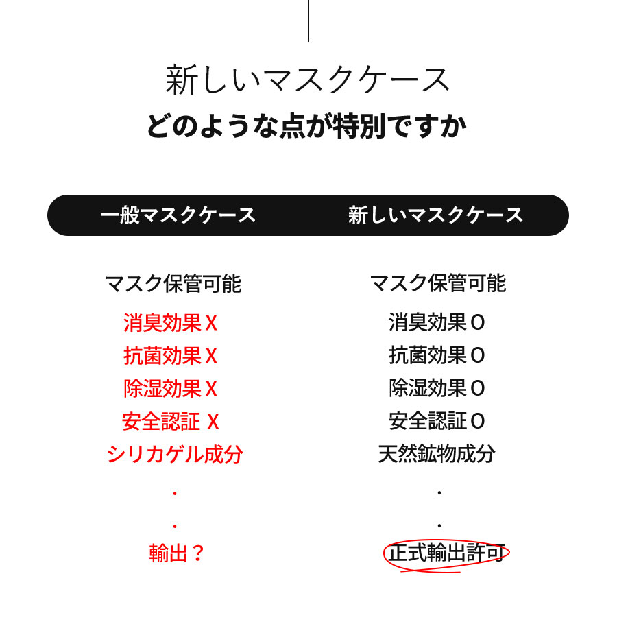 どのような点が特別ですか