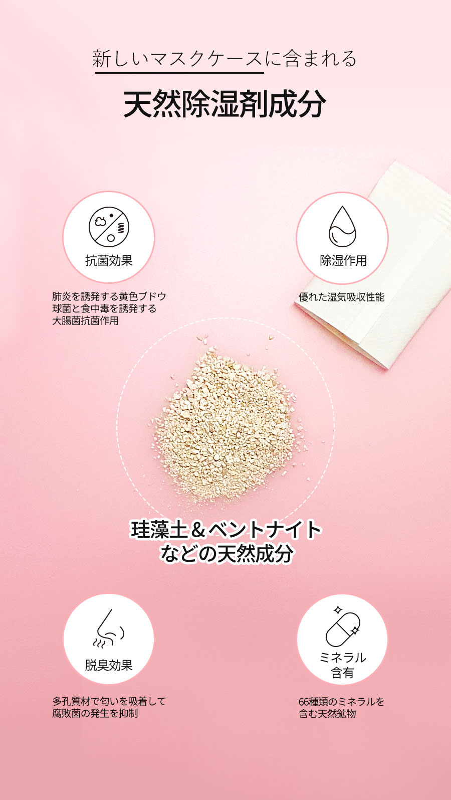 新しいマスクケース（パック）