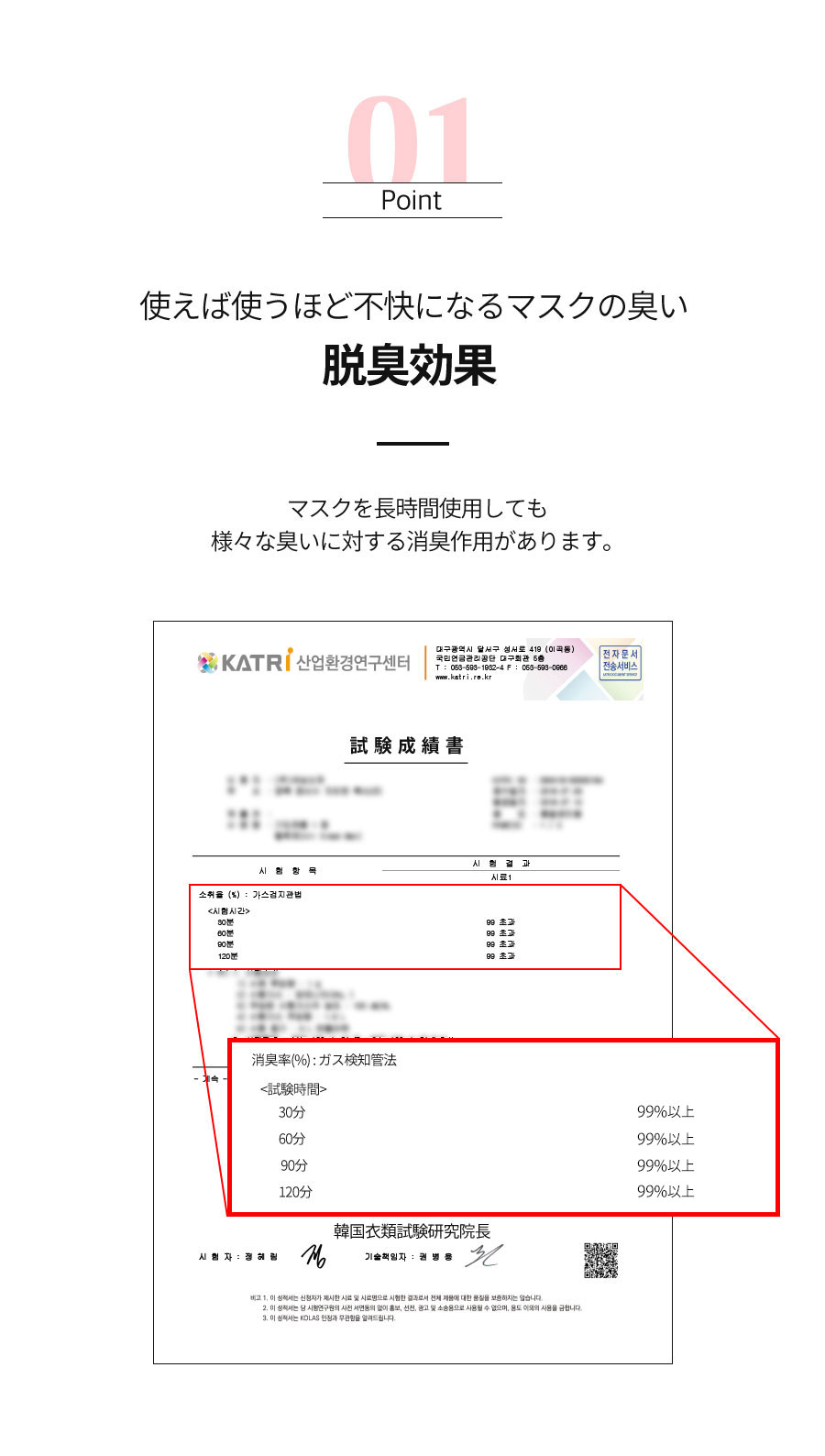 使えば使うほど不快になるマスクの臭い脱臭効果